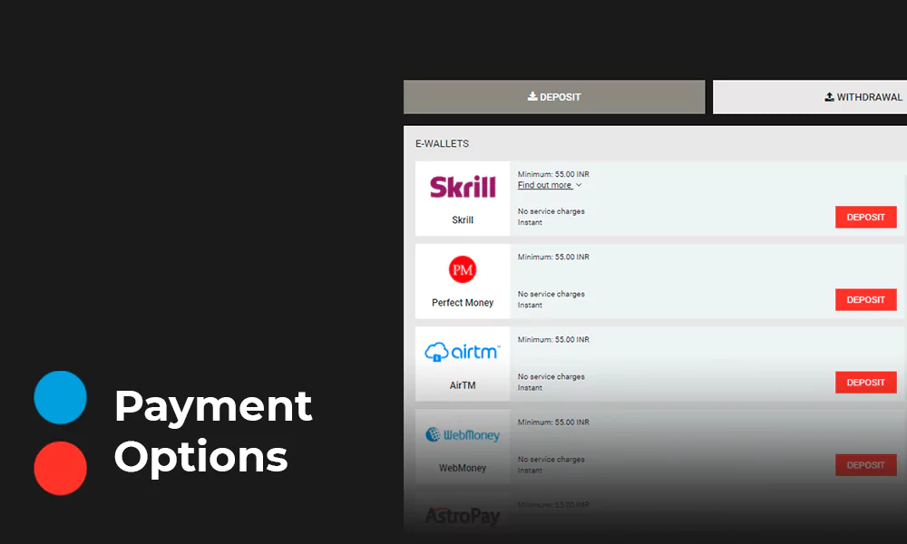 Casino Payment Options