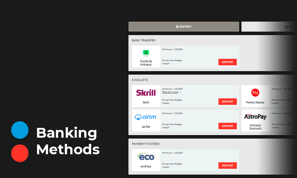 Megapari Banking Methods